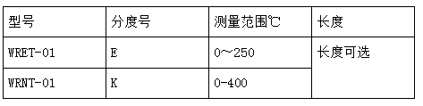 壓簧固定熱電偶