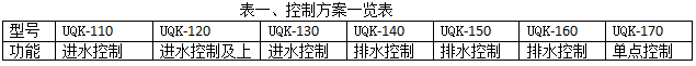 液位開關控制器